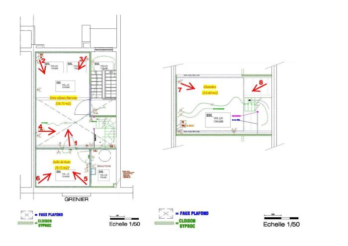 plan du kot